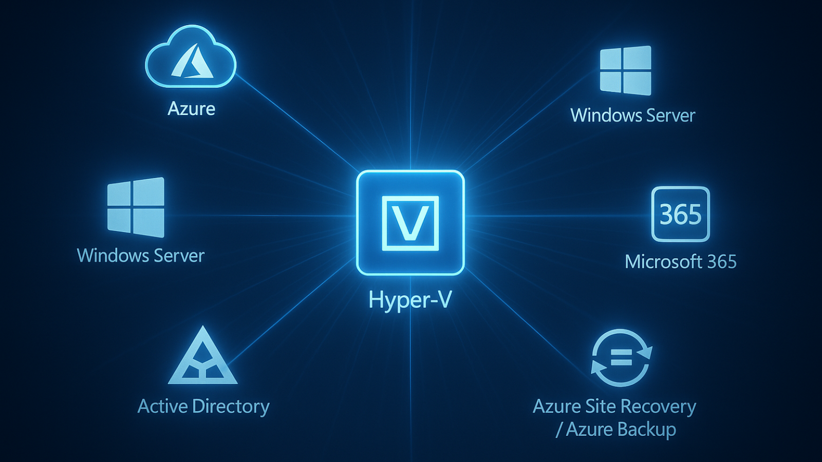 Microsoft Services Network_simple_compose