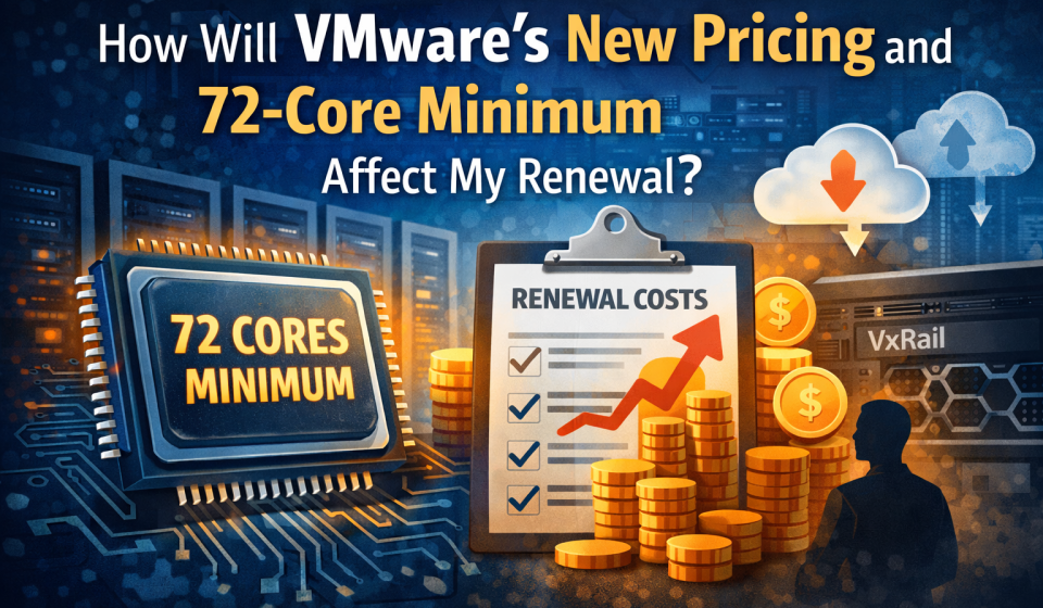 VMware Renewal Cost Options